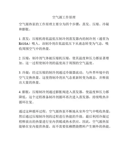 空气源工作原理