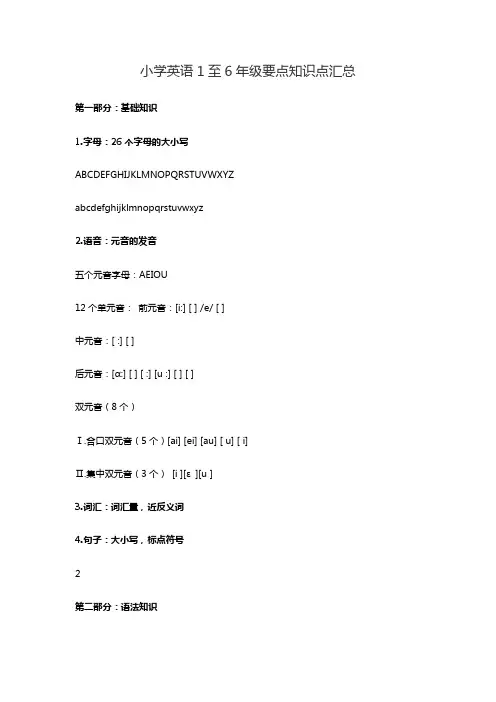 小学英语1至6年级要点知识点汇总