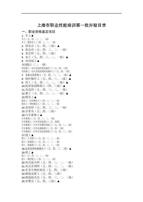上海市职业技能培训第一批补贴目录