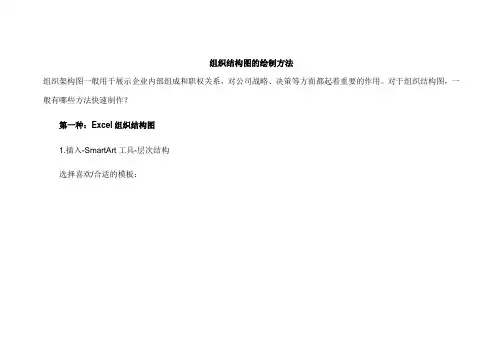组织结构图的绘制方法