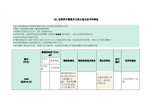 横滨演变与国内环境