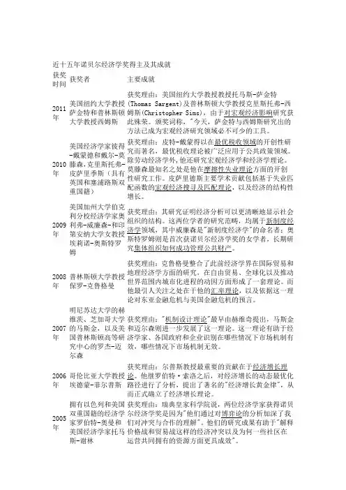 近十五年诺贝尔经济学奖得主及其成就1997-2012
