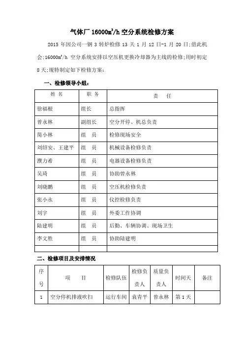 空分检修方案