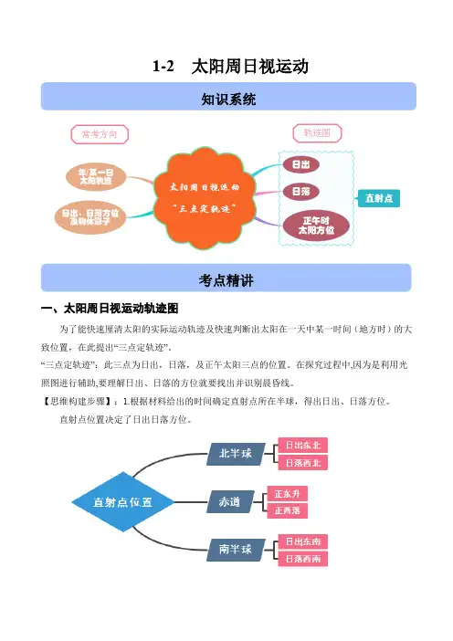 2020高考地理二轮高频考点突破1-2 太阳周日视运动(含解析).docx