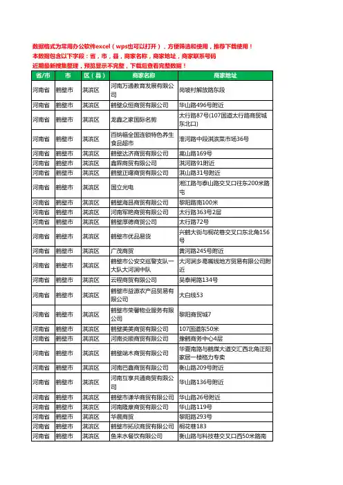 2020新版河南省鹤壁市淇滨区商贸有限公司工商企业公司商家名录名单黄页联系电话号码地址大全101家