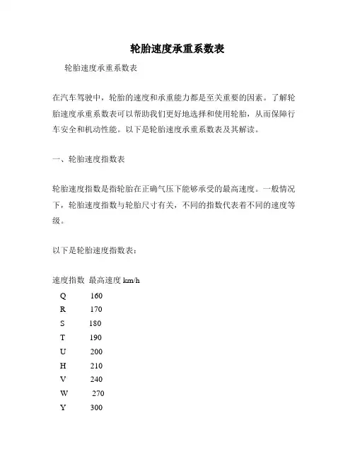 轮胎速度承重系数表