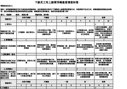 下属对管理层领导满意度调查问卷(1)