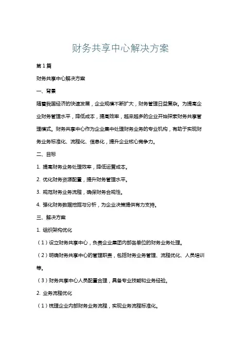 财务共享中心解决方案