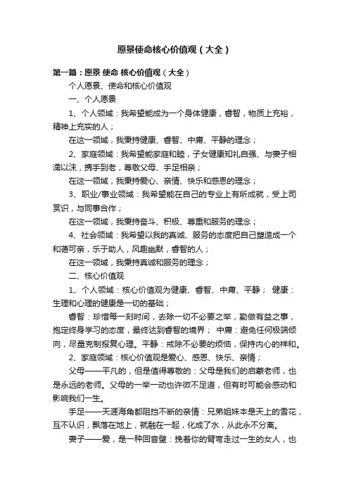 愿景使命核心价值观（大全）