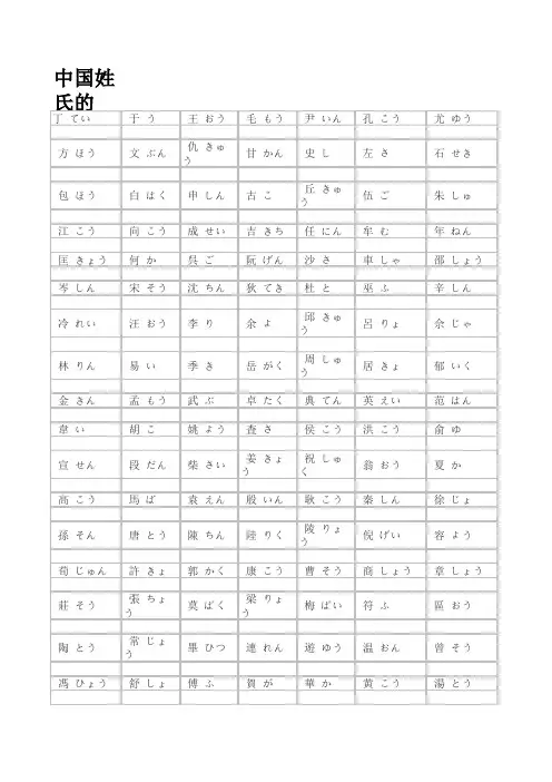 中国姓氏部分——日语发音