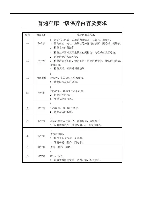 普通车床一级保养内容及要求