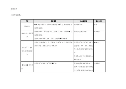 二次开发需求