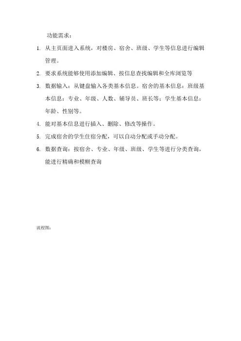 学生寝室管理系统设计界面