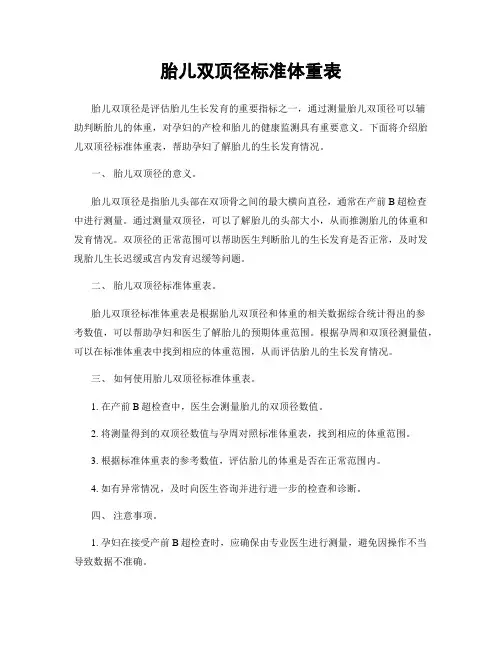胎儿双顶径标准体重表