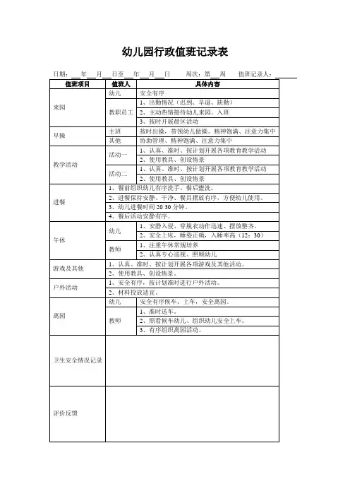 行政值班记录表