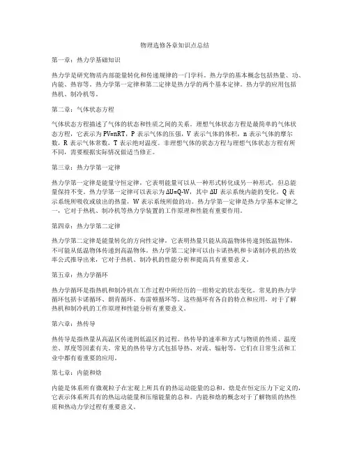 物理选修各章知识点总结