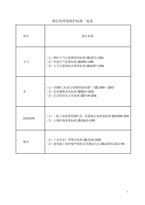 现行的环境保护标准一览表