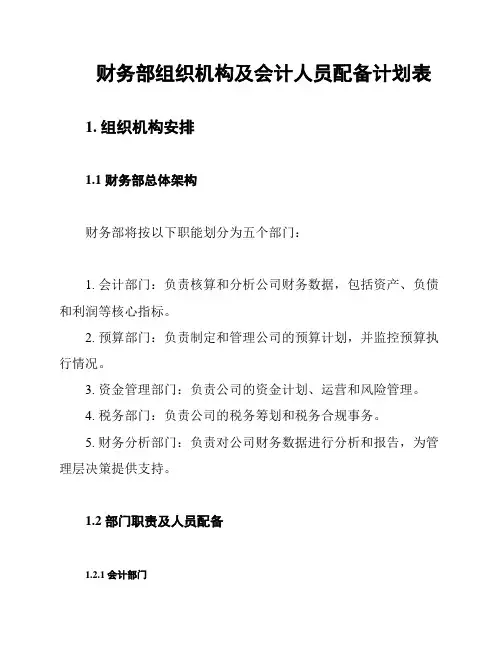 财务部组织机构及会计人员配备计划表