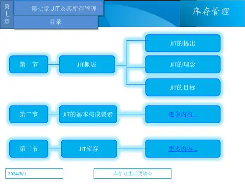 第七章JIT及其库存管理课件