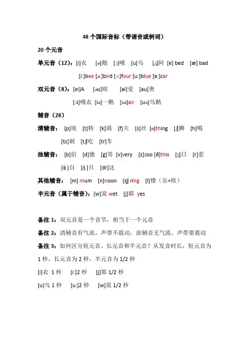 48个英语国际音标(带谐音或例词)