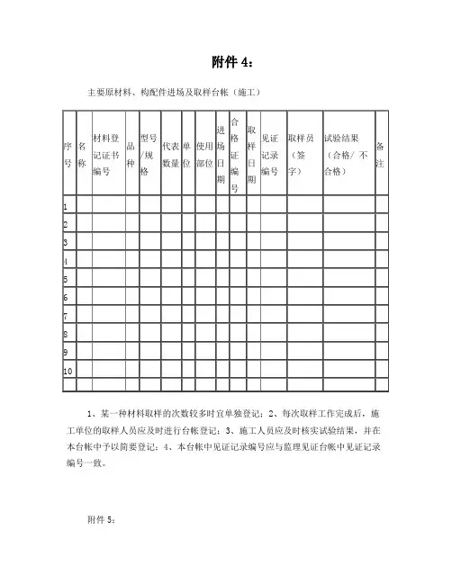 主要原材料检测见证台账