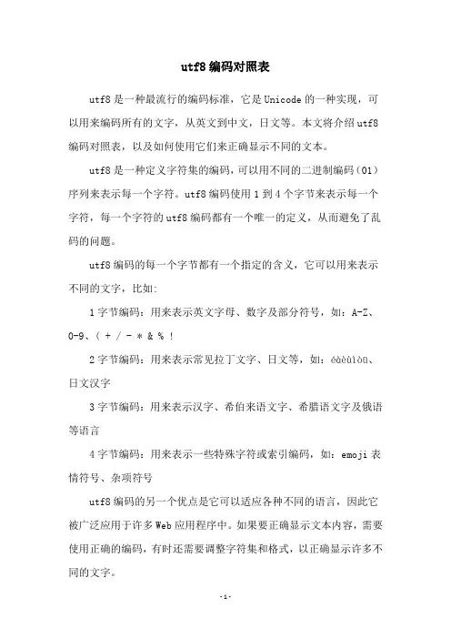 utf8编码对照表