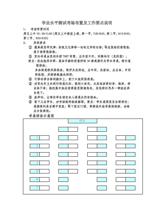 学业水平测试考场布置及工作要点说明