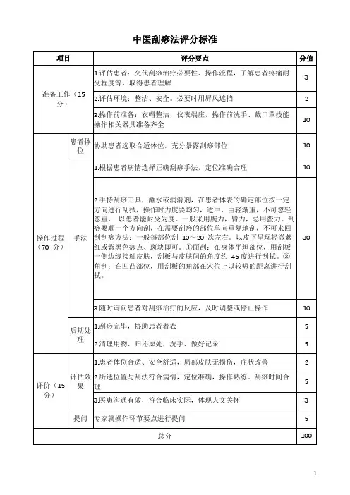 中医刮痧法评分标准