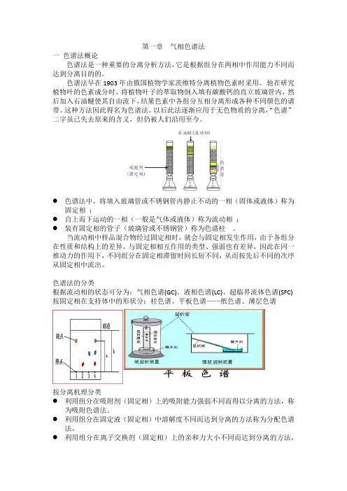 气相色谱