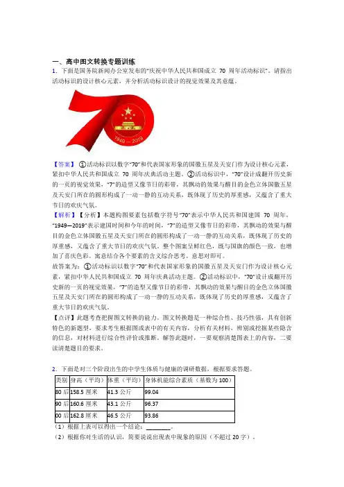 2020-2021全国各地备战高考模拟试卷语文分类：图文转换综合题汇编及详细答案