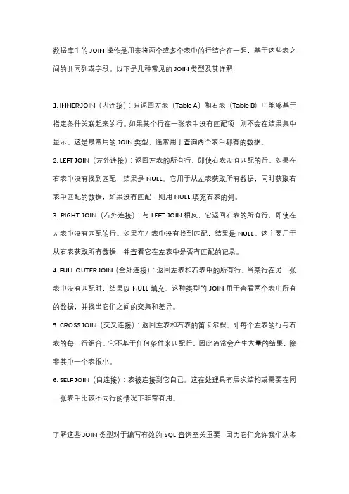 数据库join详解