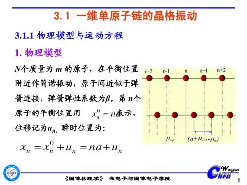 第3章 晶格振动