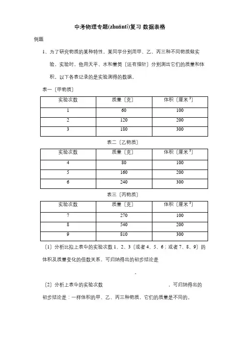 中考物理专题复习数据表格试题(共23页)