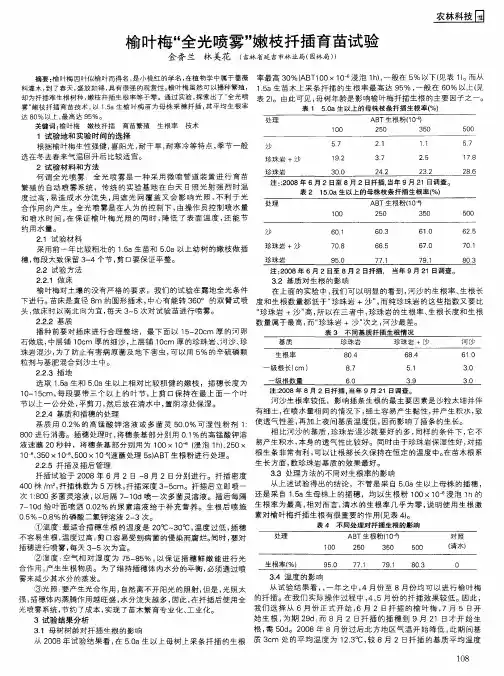 榆叶梅“全光喷雾”嫩枝扦插育苗试验