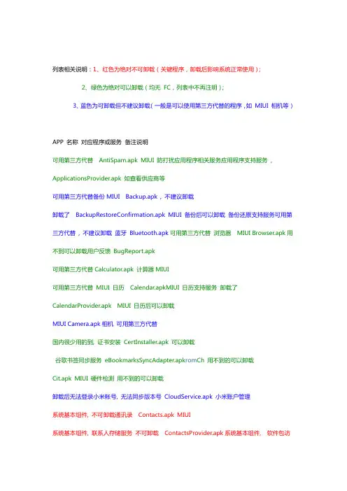 小米MIUI系统自带程序精简列表