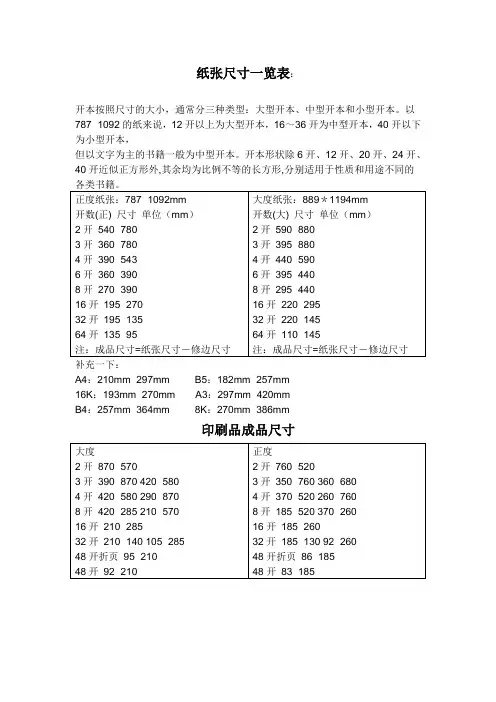 纸张尺寸一览表