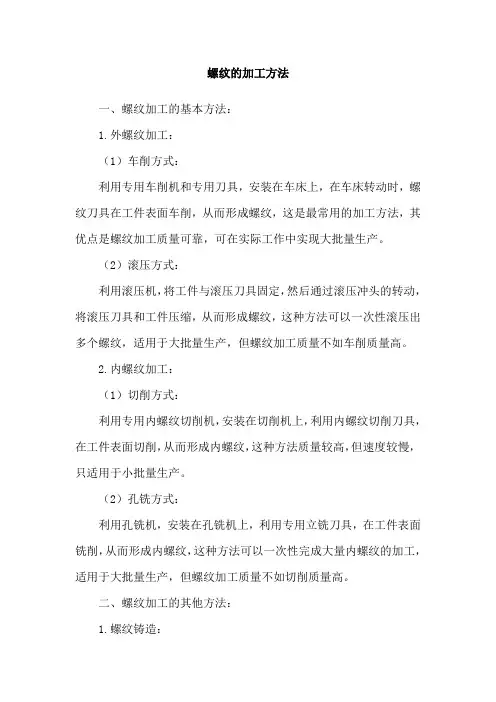 螺纹的加工方法