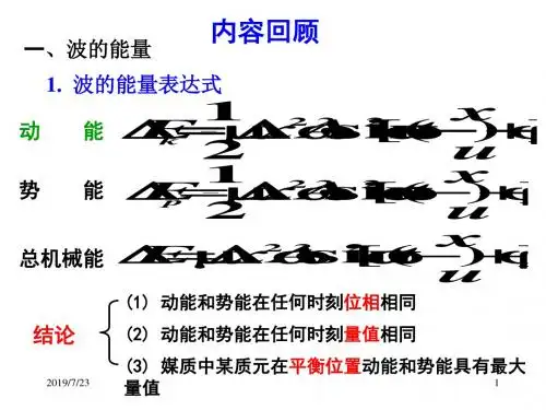 大学物理20波动学