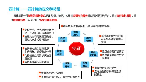 云计算知识PPT课件