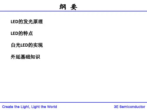 LED基础知识及外延工艺课件