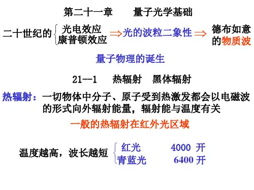 量子光学