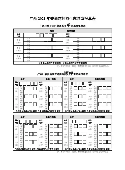 2021zhiyuantianbao