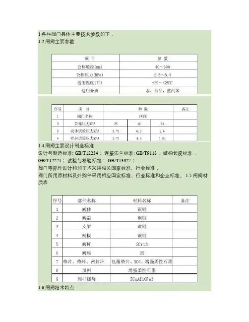 各种阀门技术参数和相应制造工艺要求