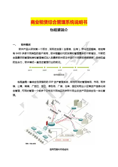 商业租赁综合管理系统说明书