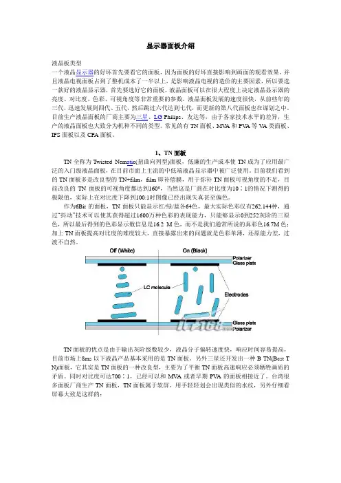 显示器面板(TN,PVA,IPS,MVA)介绍