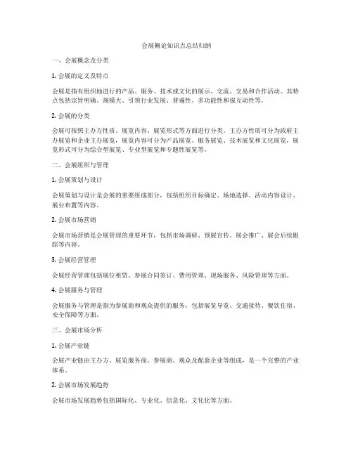 会展概论知识点总结归纳