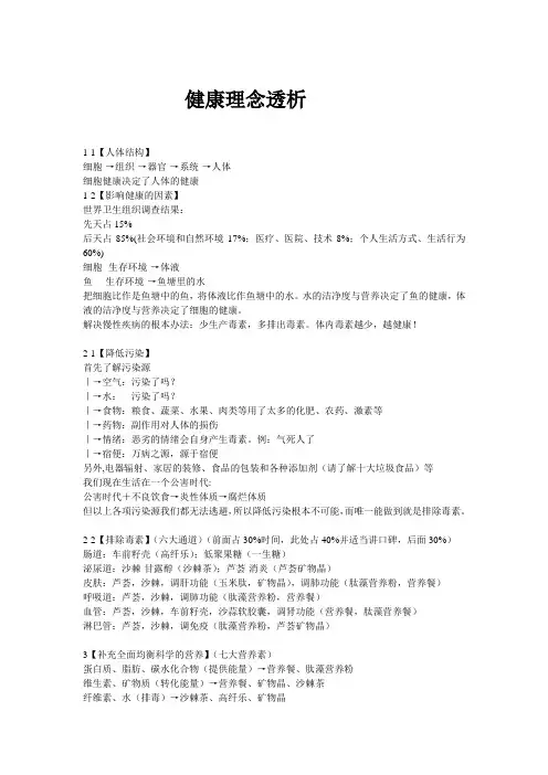 健康理念透析1