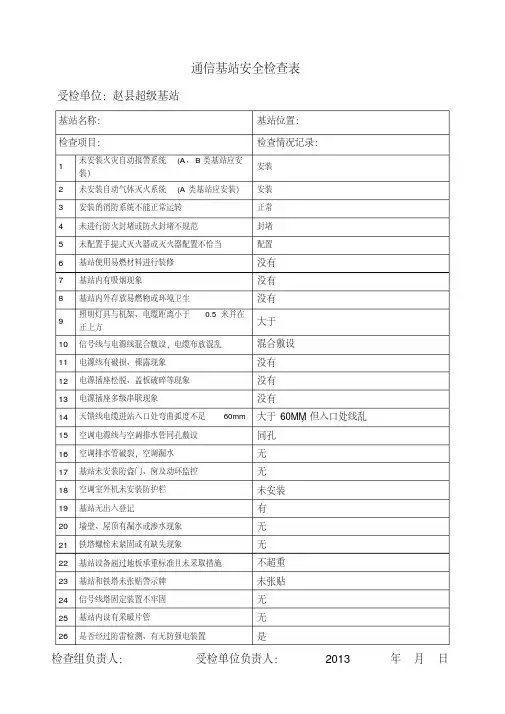 通信机房、基站安全检查表