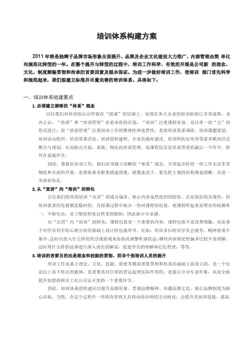 培训体系构建