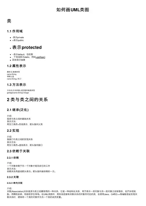 如何画UML类图